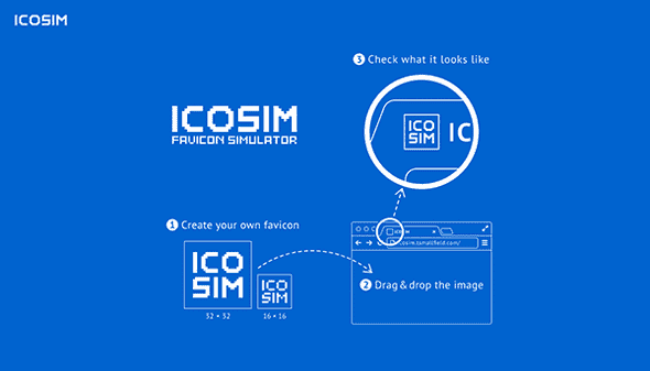 ICOSIM